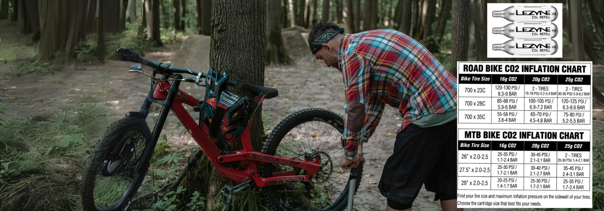 Threaded CO2 inflator sealing 16g cartridge to MTB tire valve for 10-second emergency inflation