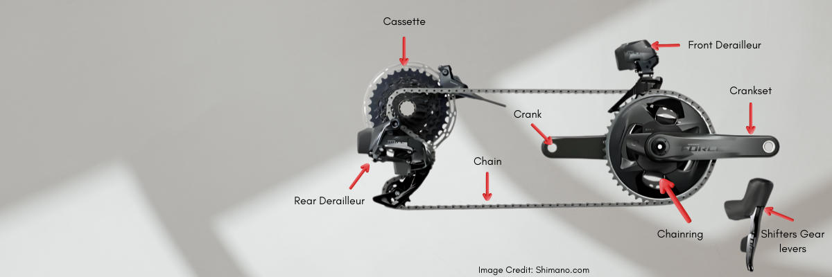 Electronics Drivetrain parts