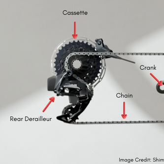 Drivetrain Components