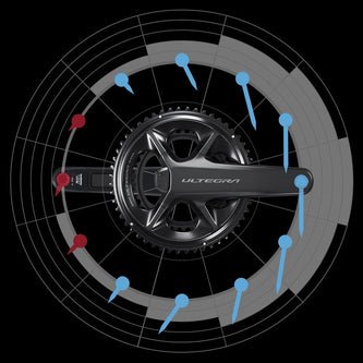 Power Meters Cranksets and Chainrings