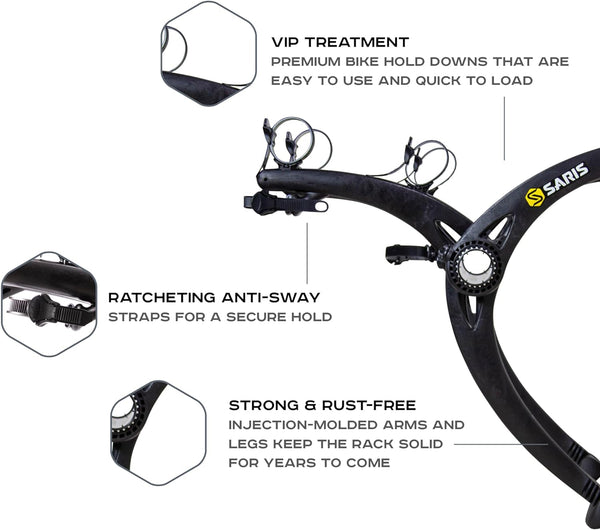 Saris Bones 2 Black Car Rack