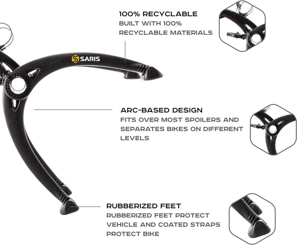 Saris Bones 2 Black Car Rack