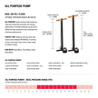 Lezyne Macro Floor Drive Bicycle Pump