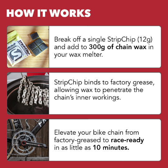 SILCA Strip Chip Degreaser Addictives