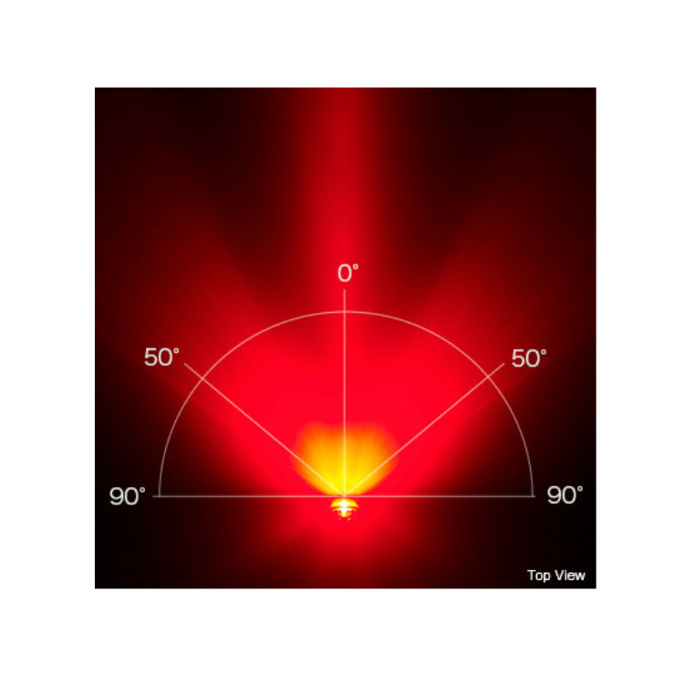 Cateye Tight Kinetic rear light showing the light distribution angle from a top view, emphasizing wide visibility for enhanced cycling safety.