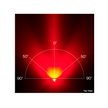 Cateye Tight Kinetic rear light showing the light distribution angle from a top view, emphasizing wide visibility for enhanced cycling safety.