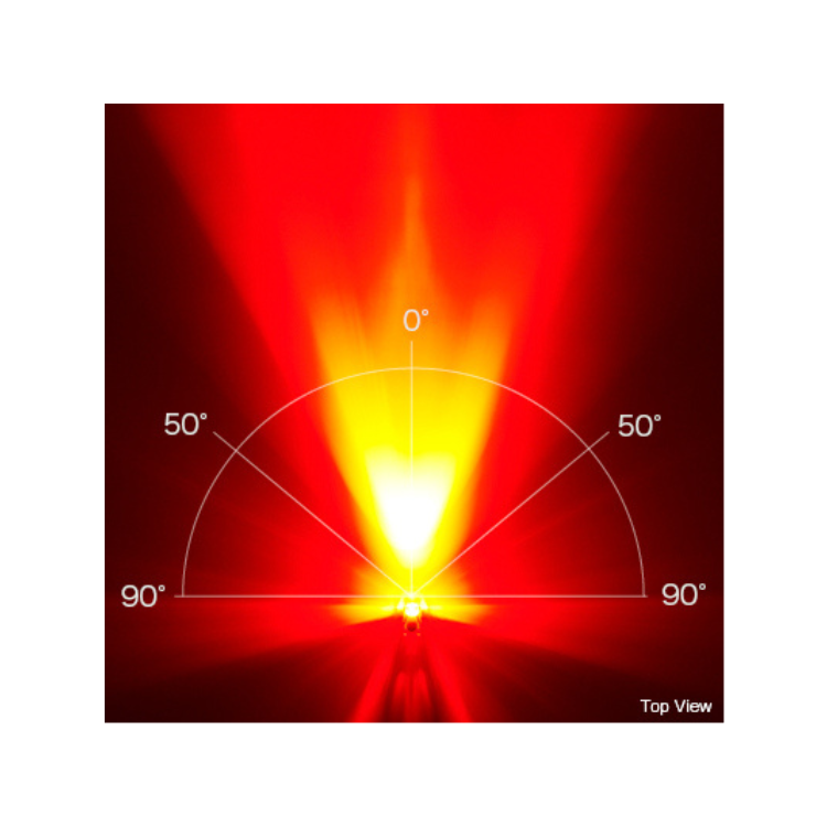  Cateye VIZ150 rear bike light showing its wide-angle beam, illuminating with a red glow, as viewed from the top with a 90-degree light spread.