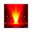  Cateye VIZ150 rear bike light showing its wide-angle beam, illuminating with a red glow, as viewed from the top with a 90-degree light spread.