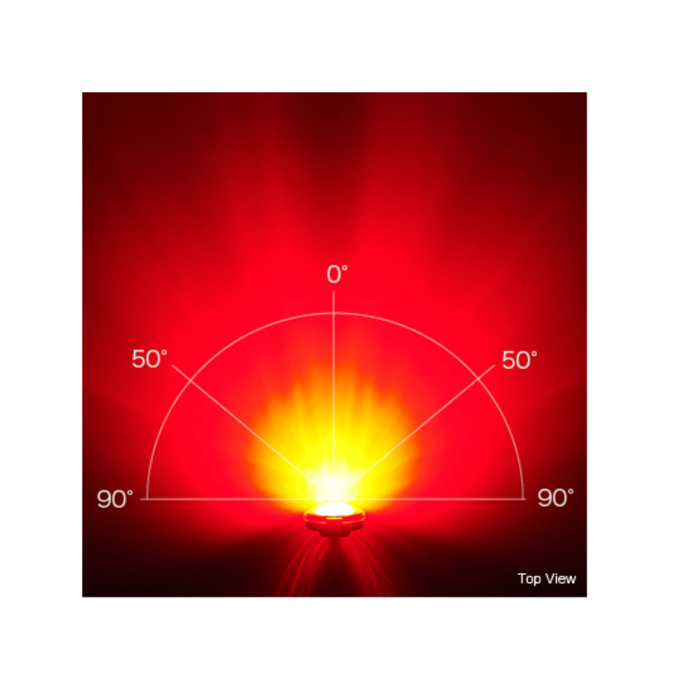 Cateye wearable LED light showing light distribution in a top view, ensuring wide visibility for cyclists or pedestrians.