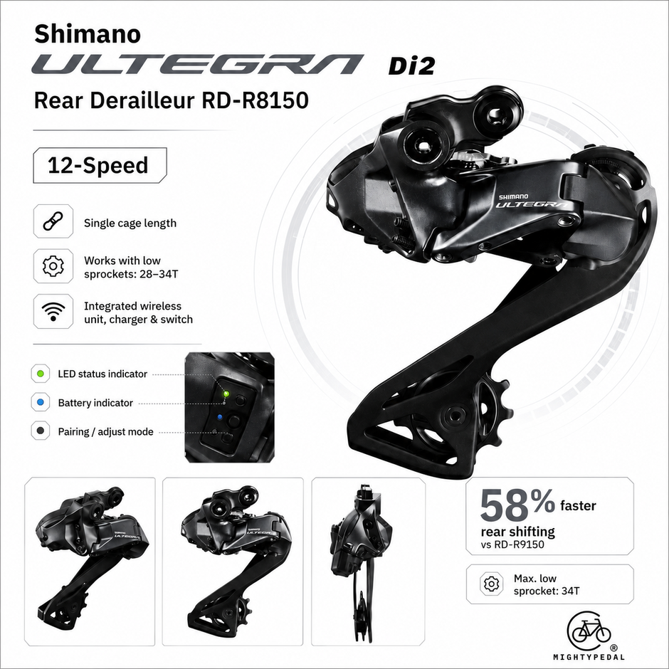 Shimano Ultegra Di2 Rear Derailleur RD-R8150, 12 Speed
