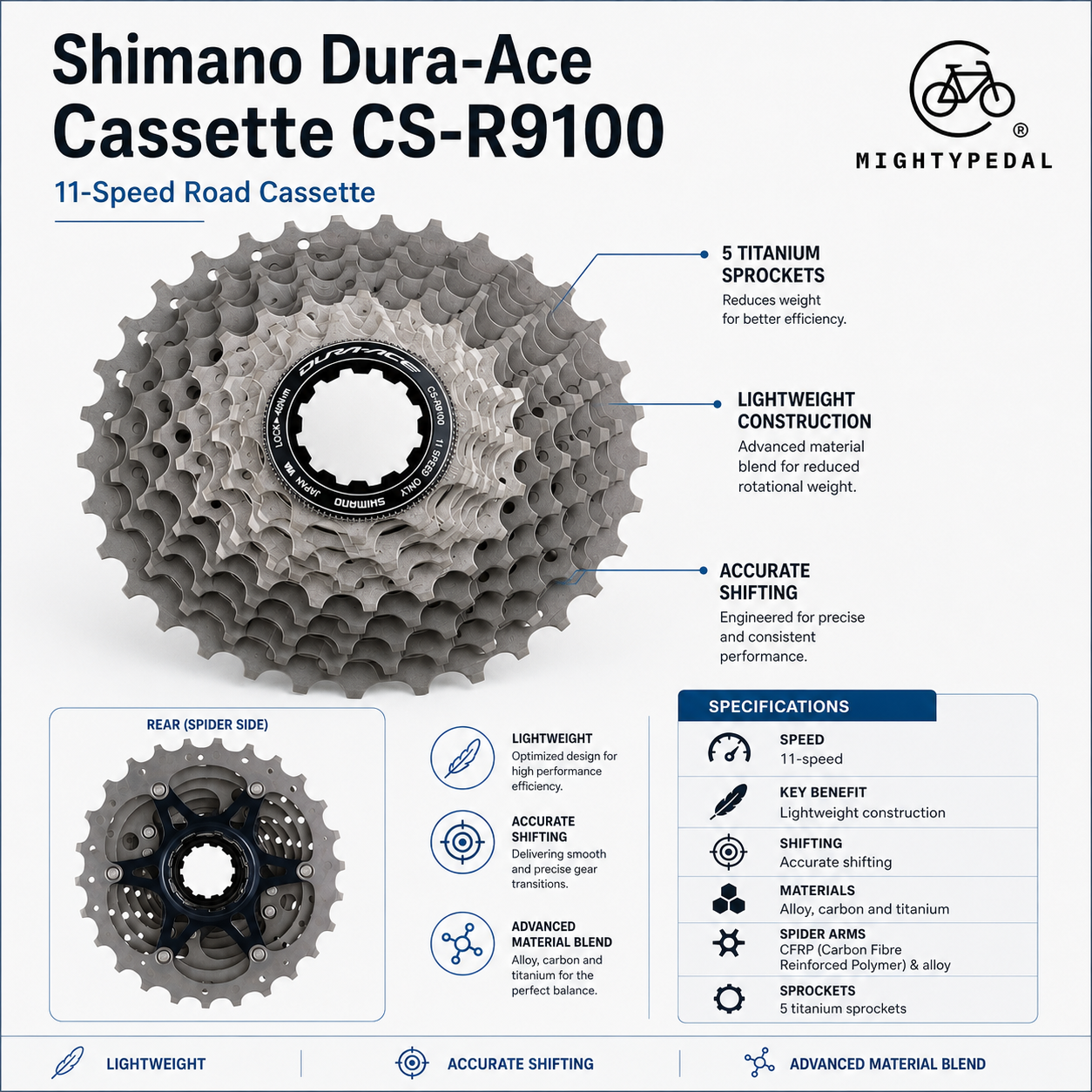 Shimano Dura-Ace Cassette CS-R9100, 11speed