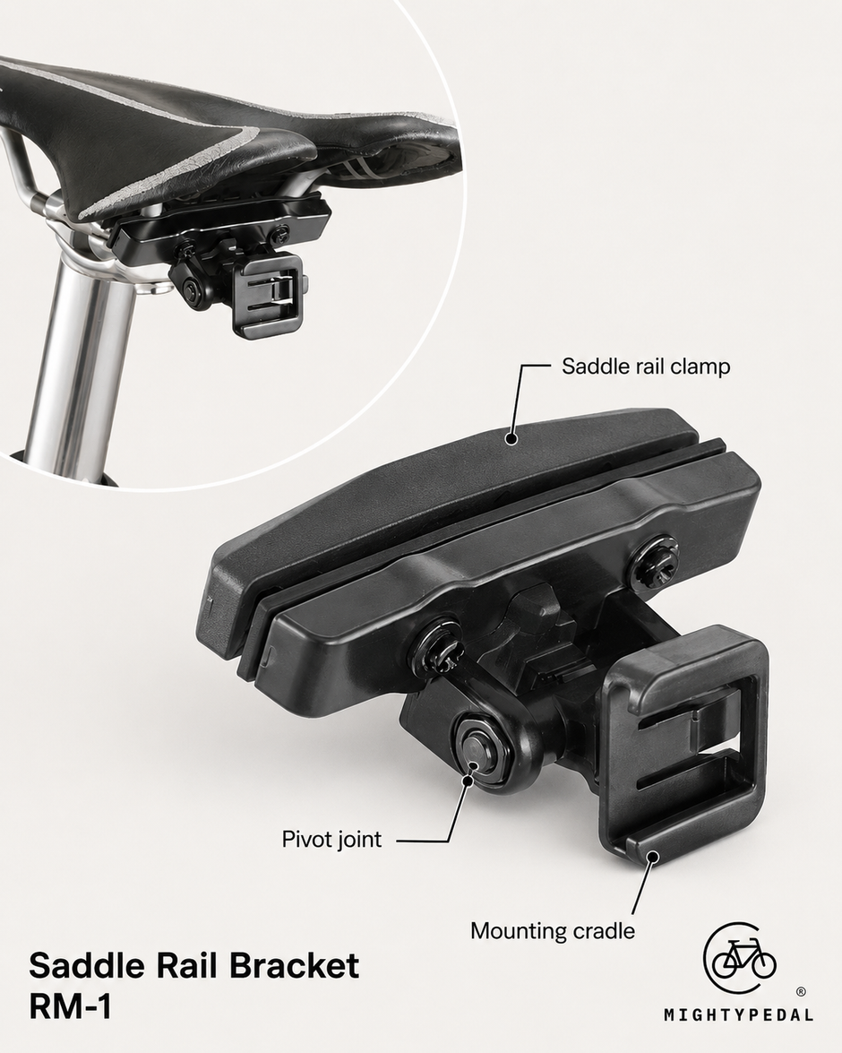 Cateye Saddle Rail Bracket RM-1