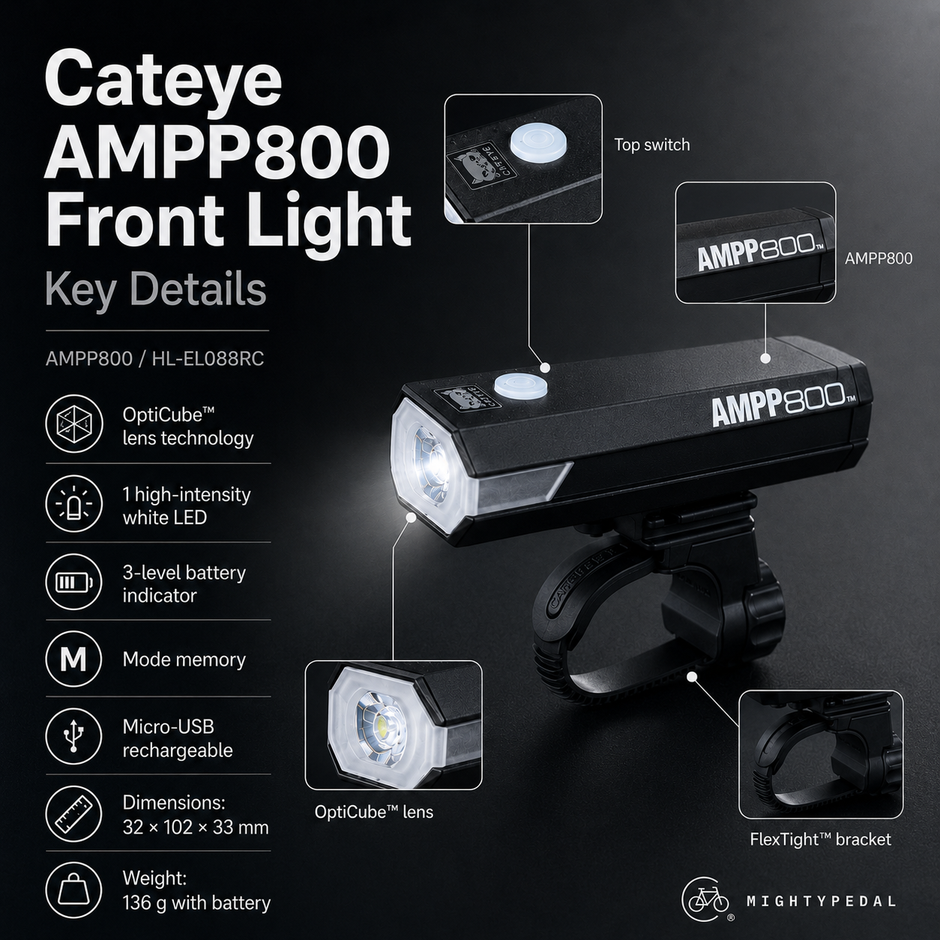 Cateye AMPP800 Front Light