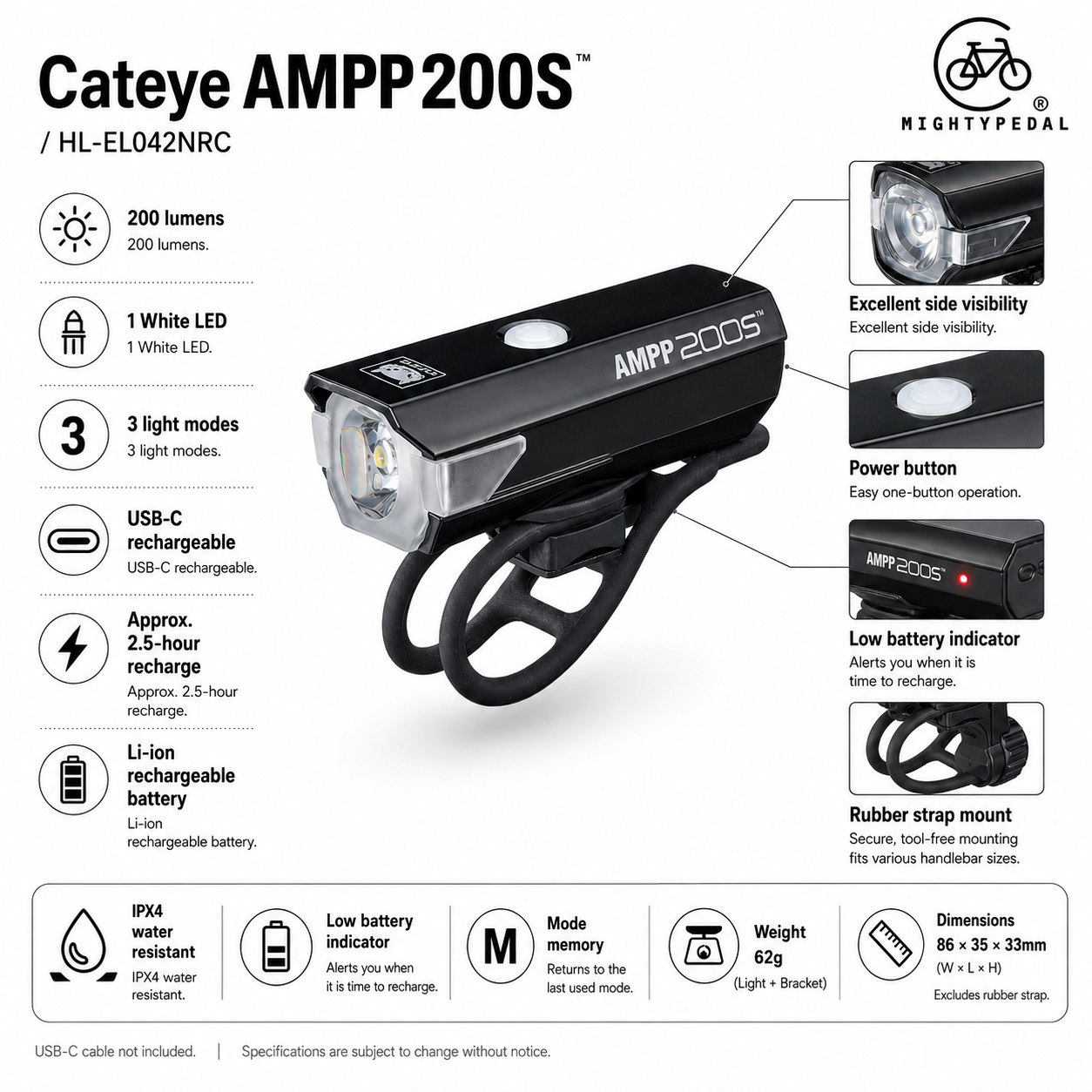 Cateye AMPP200S Front Light