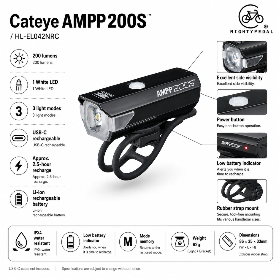 Cateye AMPP200S Front Light
