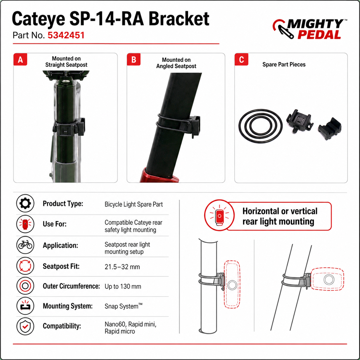 Cateye Wearable Mini Clip 5442580