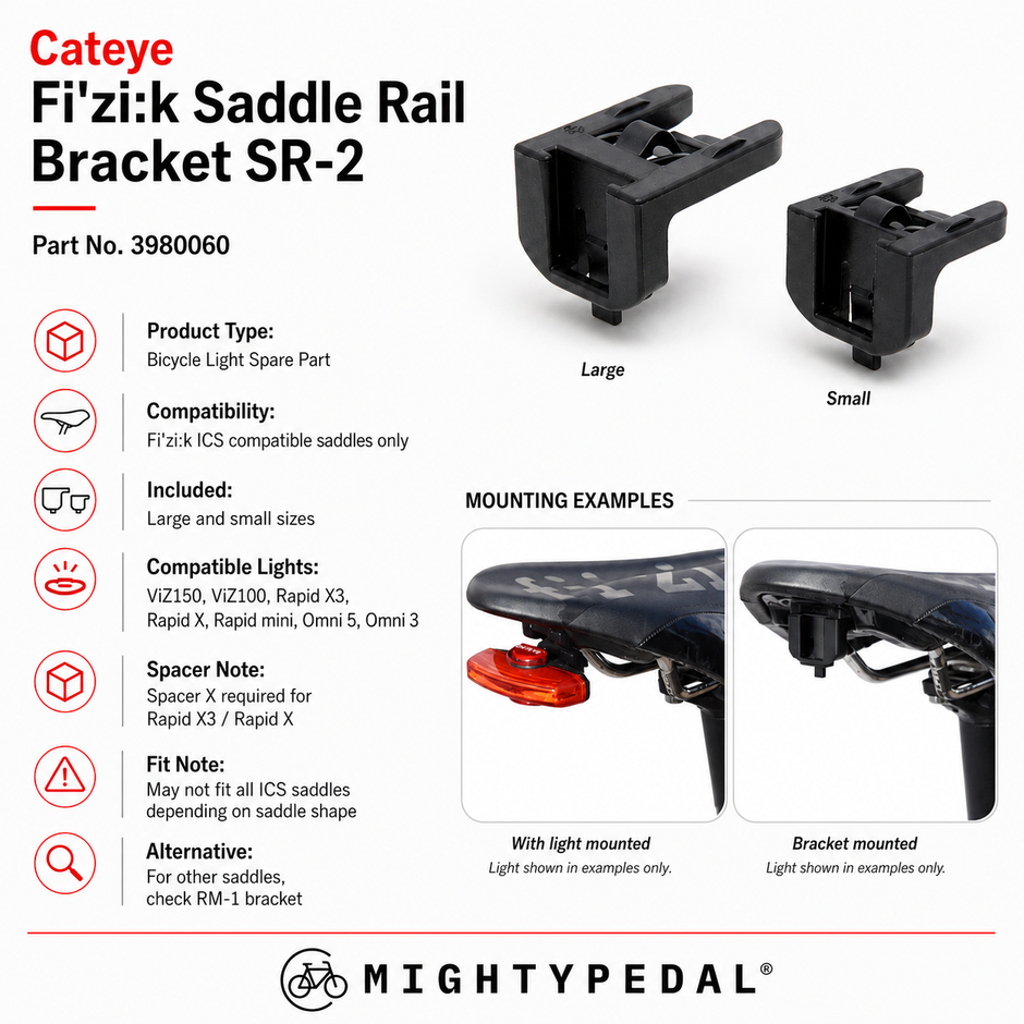 Cateye Fi'zi:k Saddle Rail Bracket SR-2