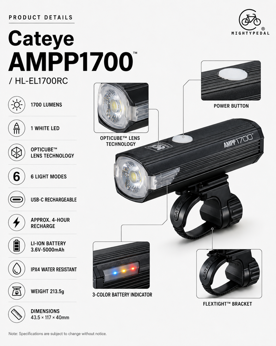 Cateye AMPP1700 Front Light