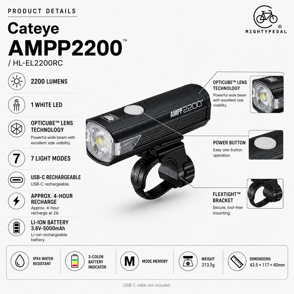 Cateye AMPP2200 Front Light