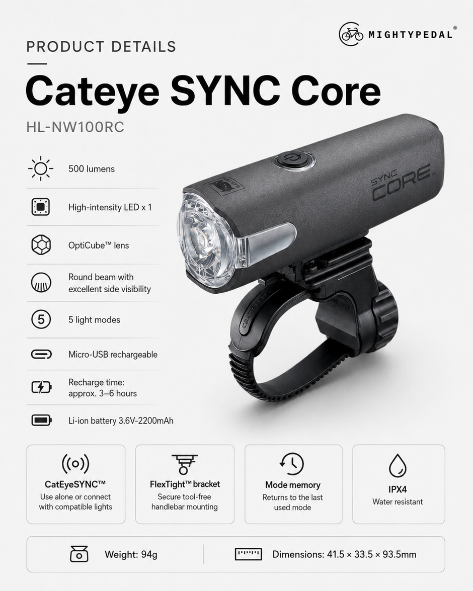 Cateye SYNC Core Front Light
