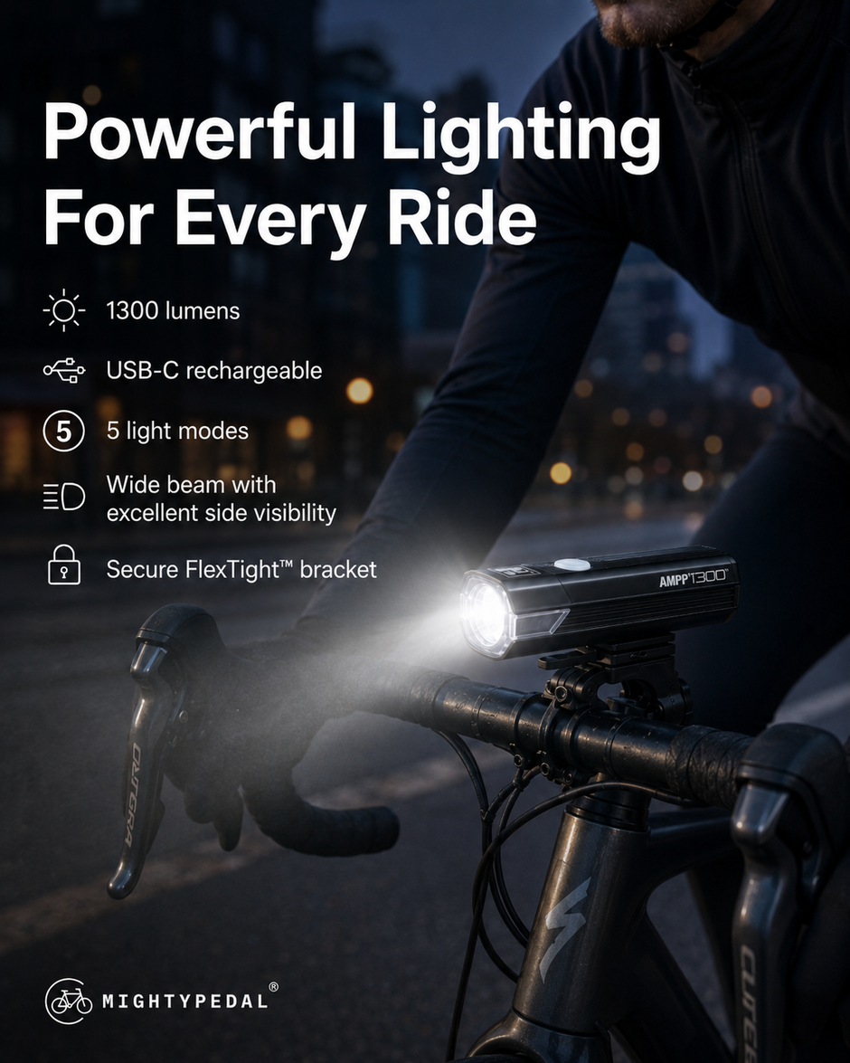 Cateye AMPP1300 Front Light