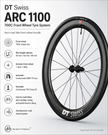 DT Swiss ARC 1100 700C Front Wheel Tyre System