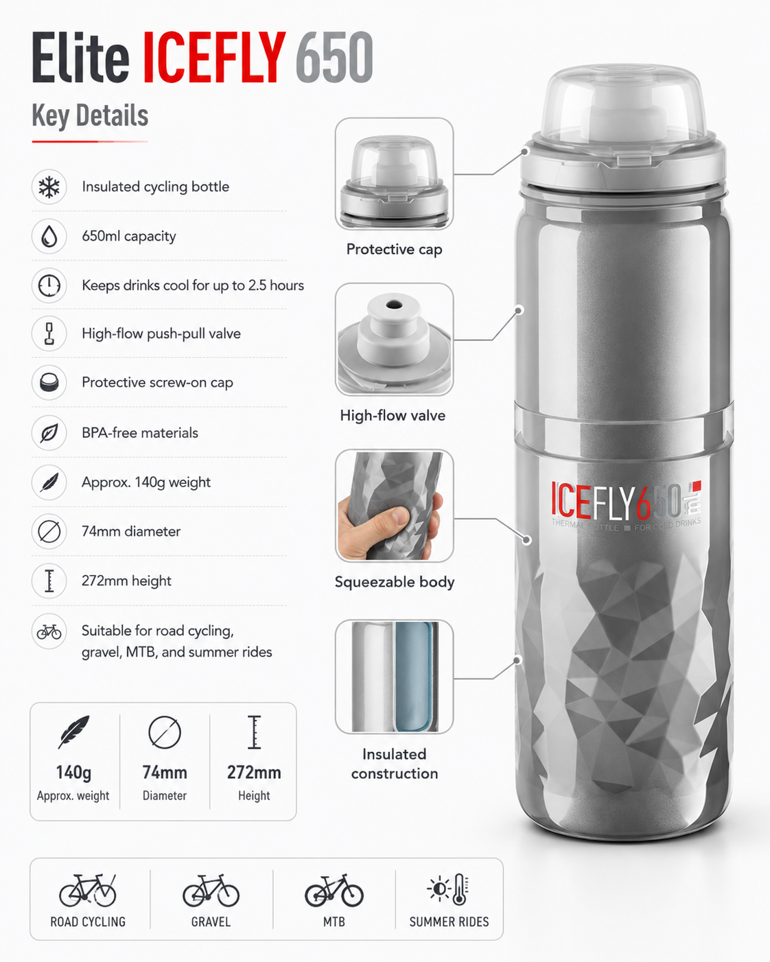 Elite ICEFLY 650 Insulated Cycling Bottle