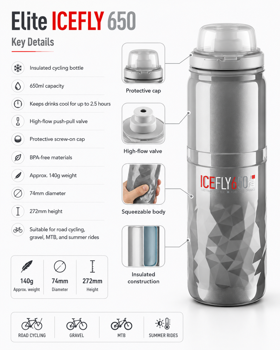 Elite ICEFLY 650 Insulated Cycling Bottle