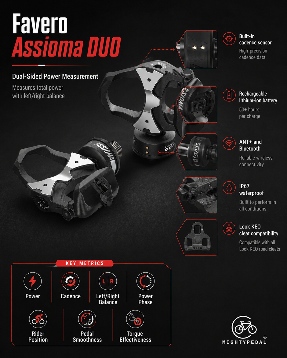 Favero Assioma DUO Look KEO Power Meter Pedals Pair