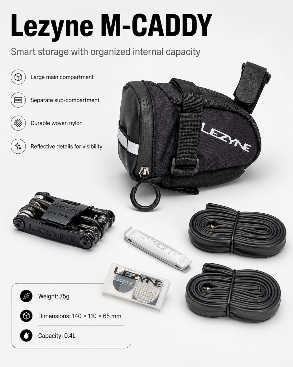Lezyne M-CADDY