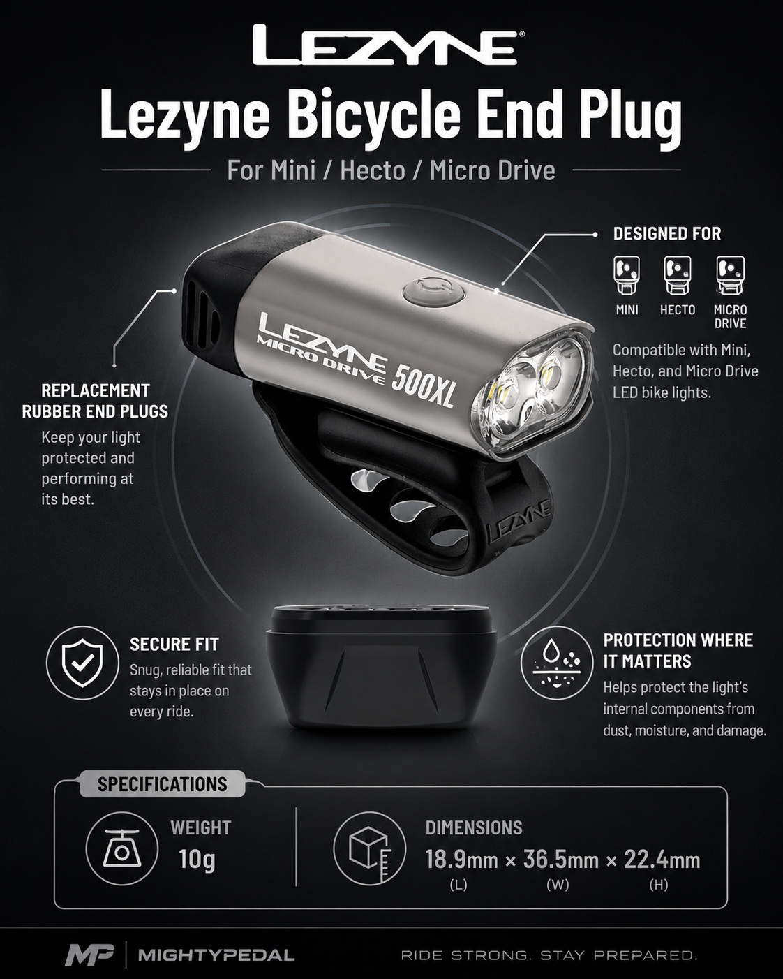 Lezyne Bicycle End Plug for Mini/Hecto/Micro