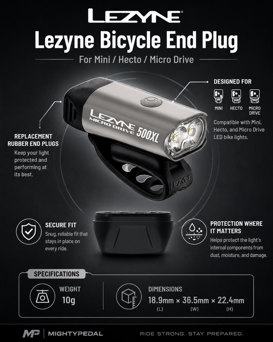 Lezyne Bicycle End Plug for Mini/Hecto/Micro