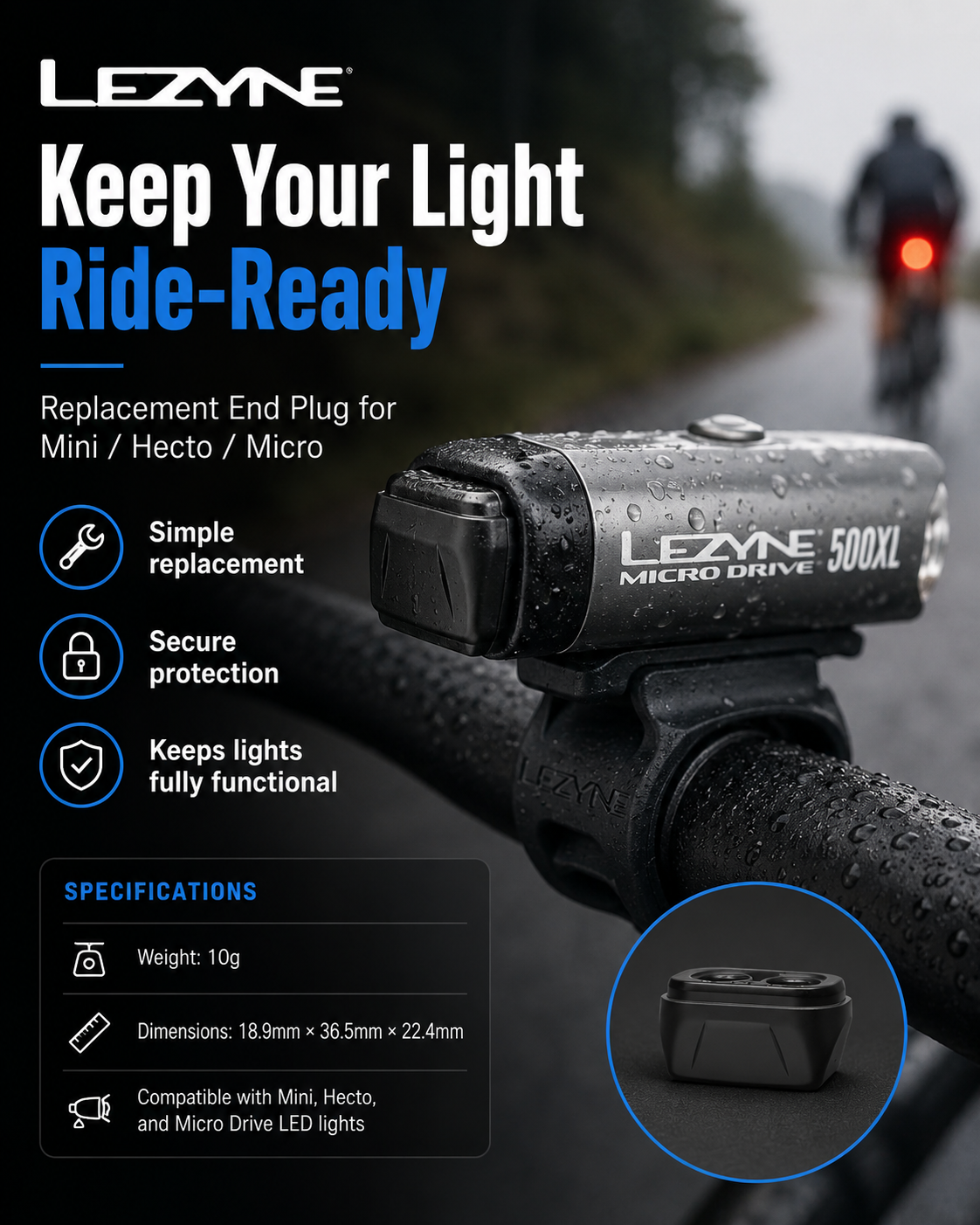 Lezyne Bicycle End Plug for Mini/Hecto/Micro
