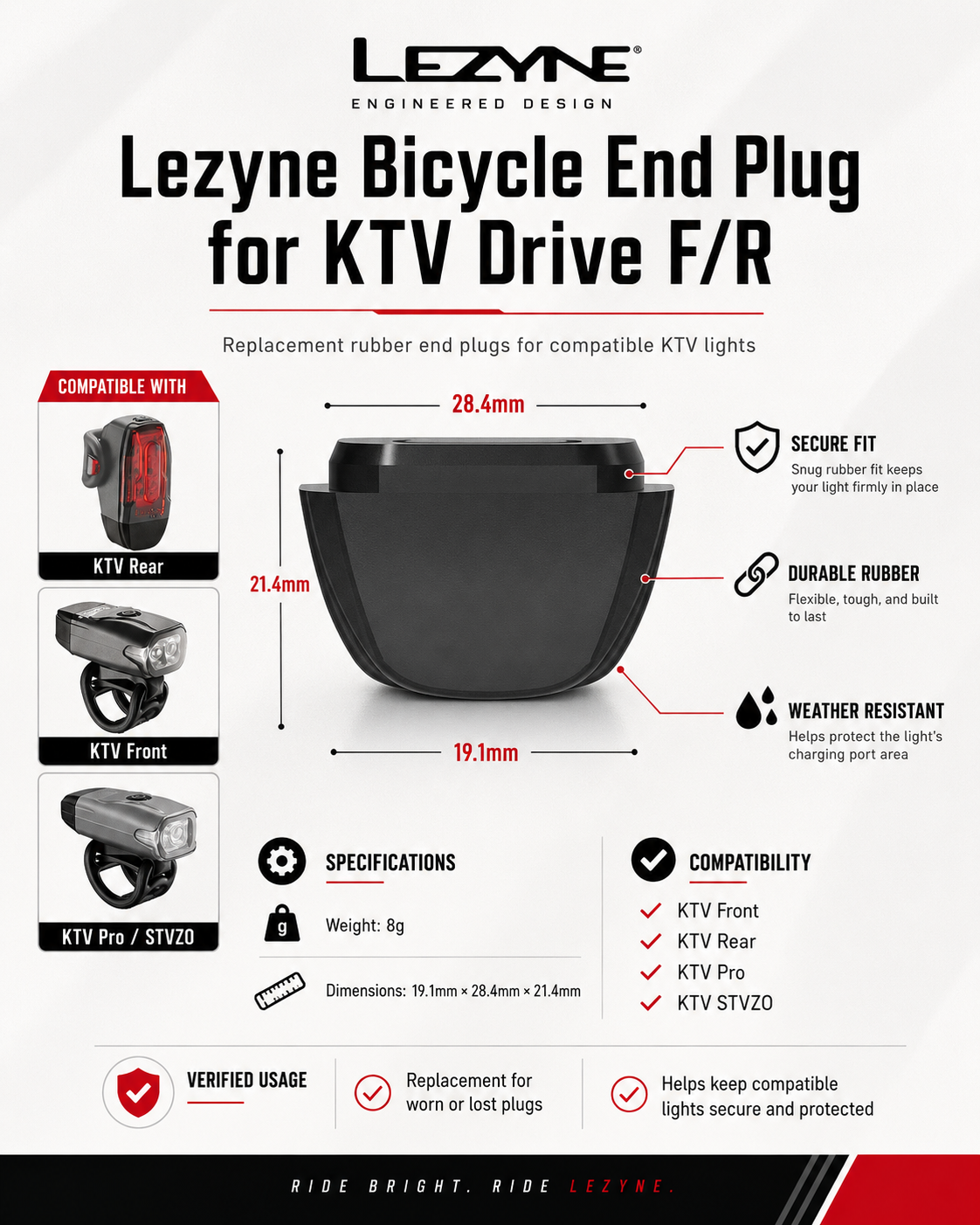Lezyne Bicycle End Plug for KTV Drive F/R