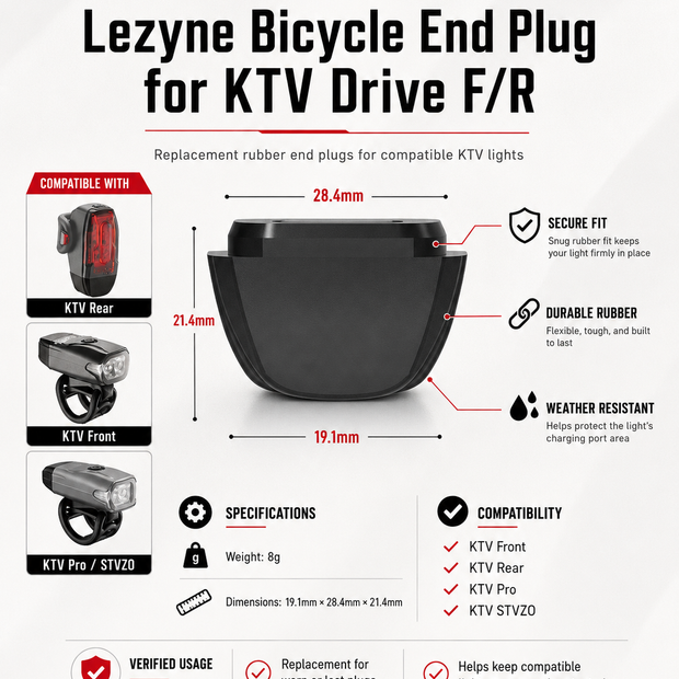 Lezyne Bicycle End Plug for KTV Drive F/R