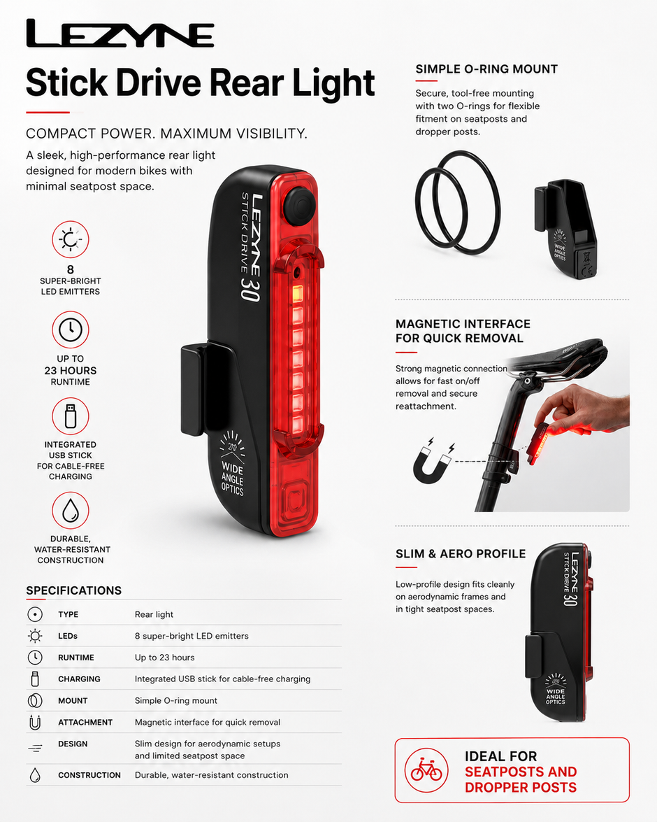 Lezyne Bicycle Stick Drive Rear Light