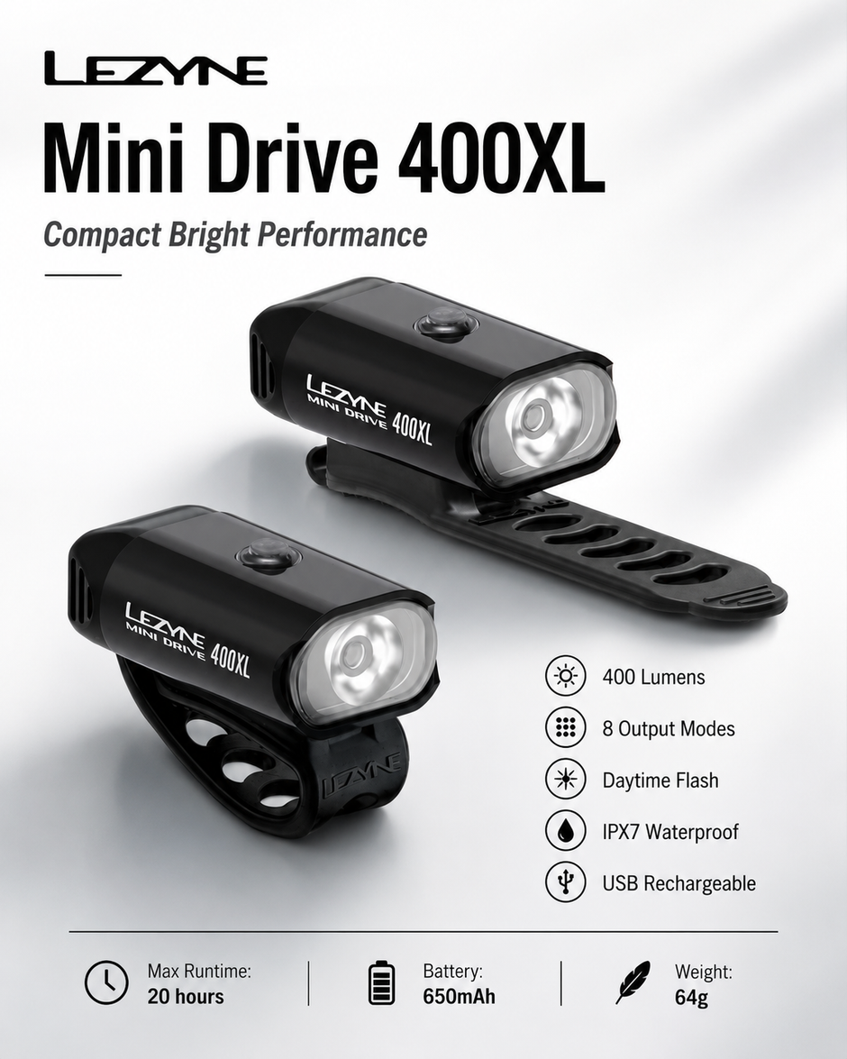 Lezyne Mini Drive 400XL Bicycle light