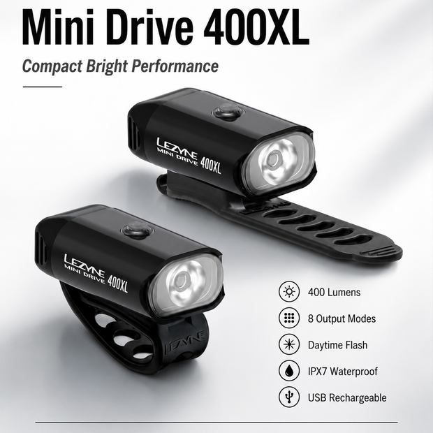 Lezyne Mini Drive 400XL Bicycle light