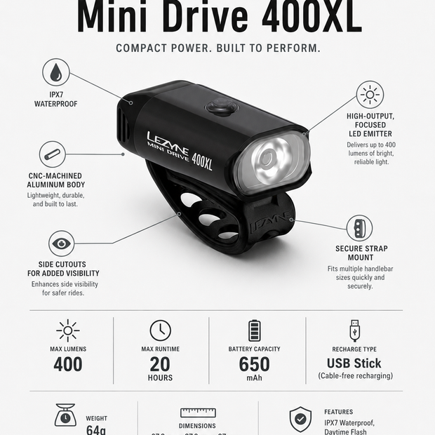 Lezyne Mini Drive 400XL Bicycle light