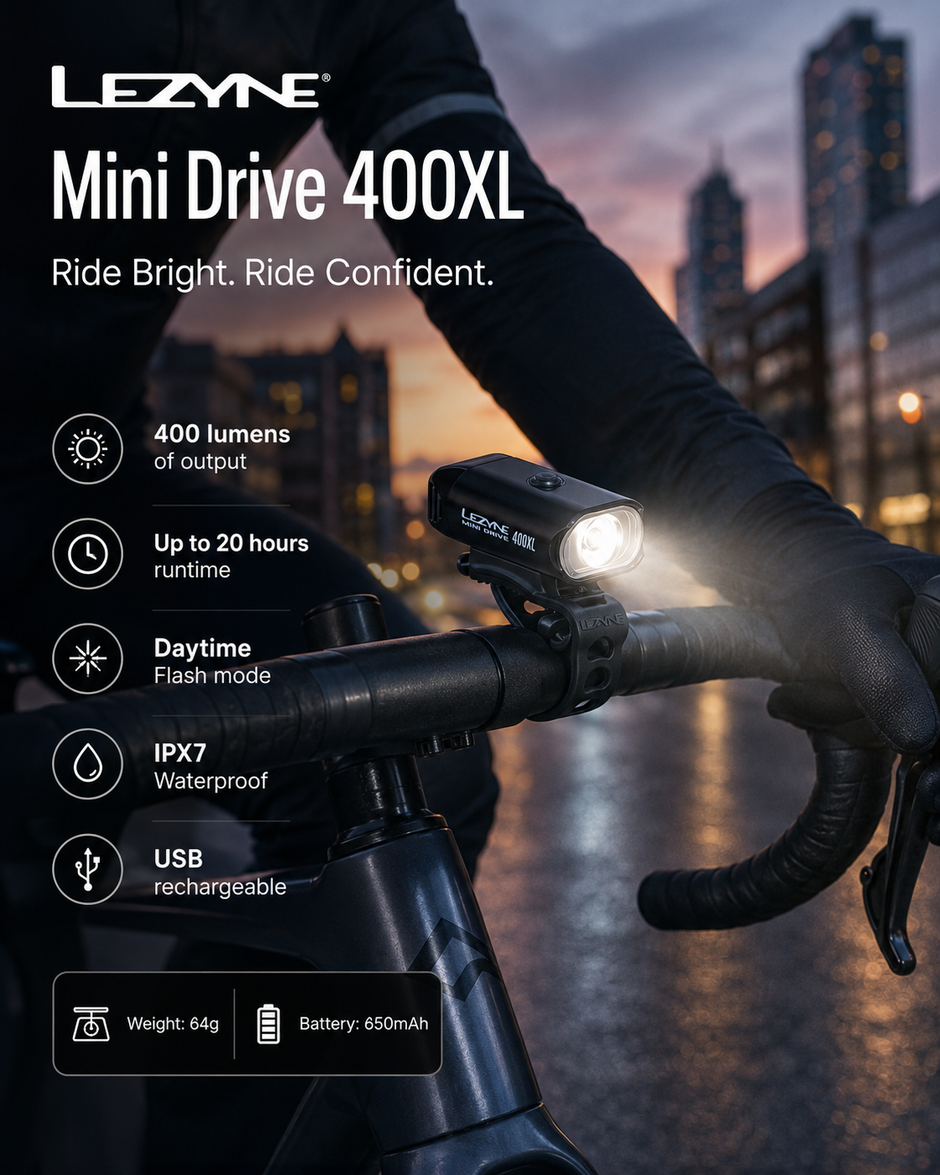 Lezyne Mini Drive 400XL Bicycle light