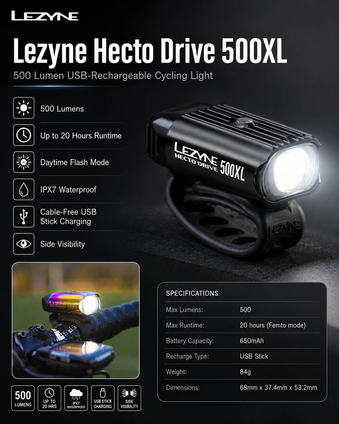 Lezyne Hecto Drive 500XL Bicycle Light