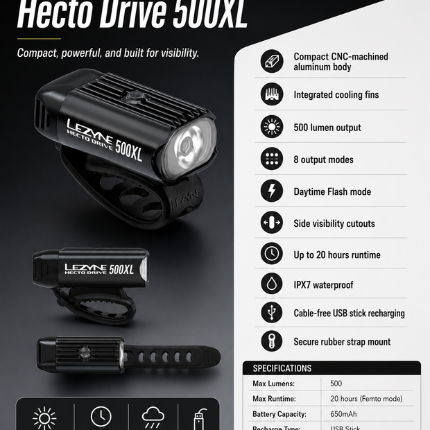 Lezyne Hecto Drive 500XL Bicycle Light