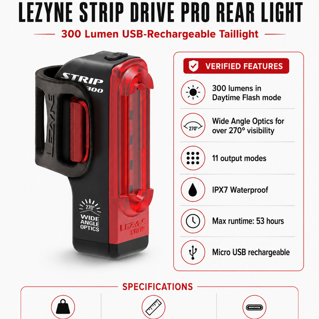 Lezyne Bicycle Strip Drive Pro Rear light, 300 Lumen