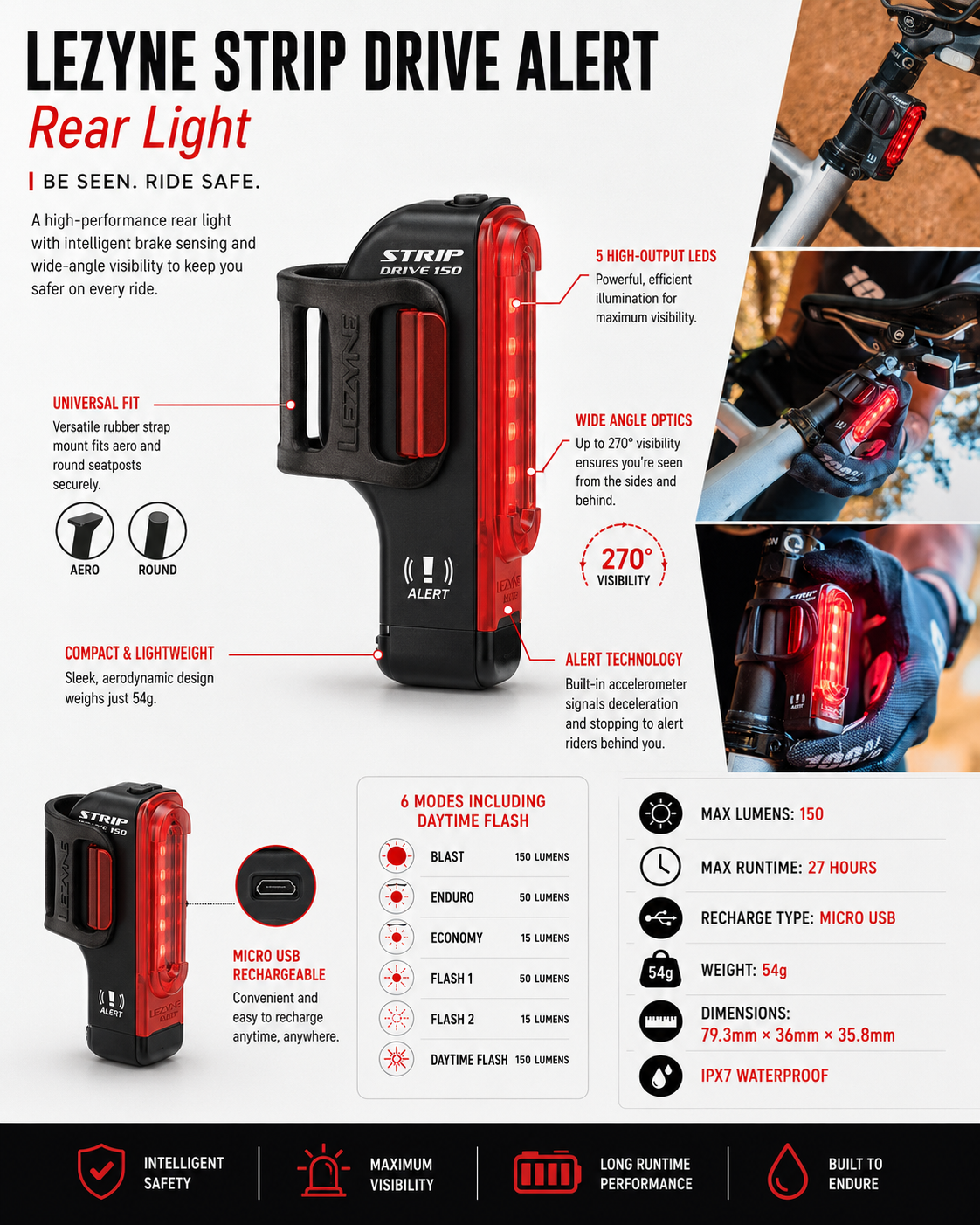 Lezyne Bicycle Strip Drive Alert Rear Light
