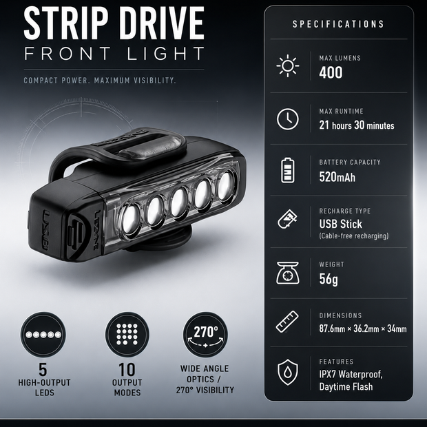 Lezyne Strip Drive Front Bicycle light