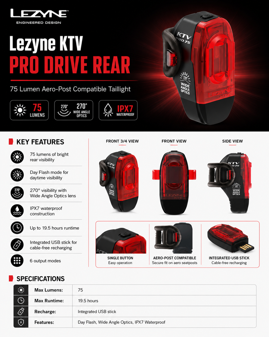 Lezyne Bicycle KTV PRO Drive Rear Light, 75 Lumen