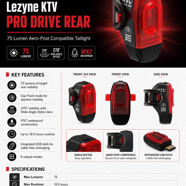 Lezyne Bicycle KTV PRO Drive Rear Light, 75 Lumen