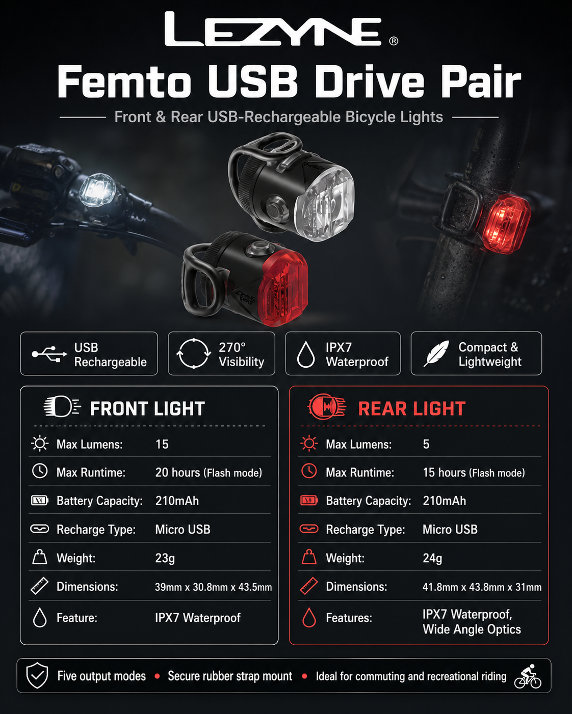 Lezyne Femto USB Drive Pair Bicycle light