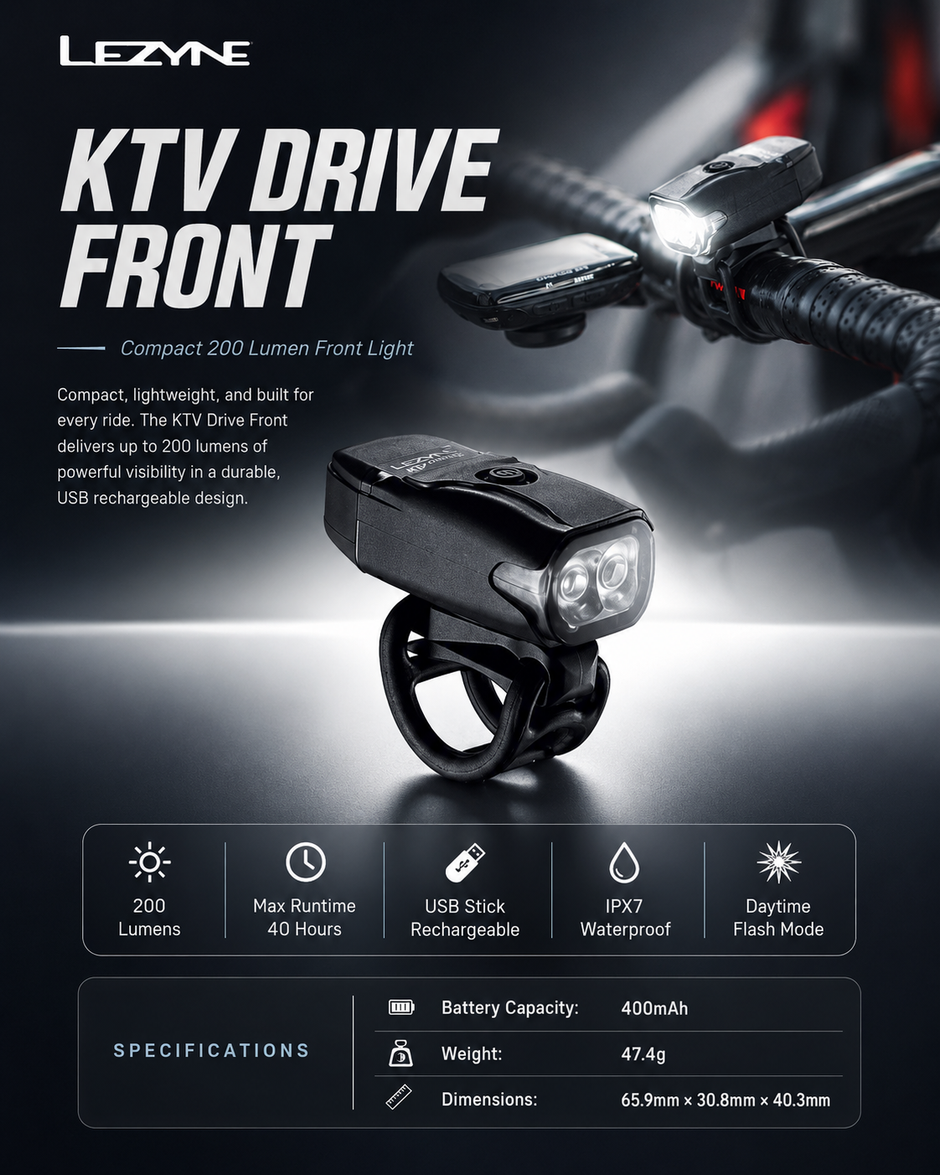 Lezyne KTV Drive Front Bicycle light