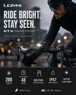 Lezyne KTV Drive Front Bicycle light